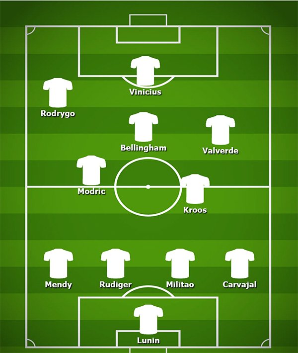 Système Quel plan de jeu pour Ancelotti et Flick ?